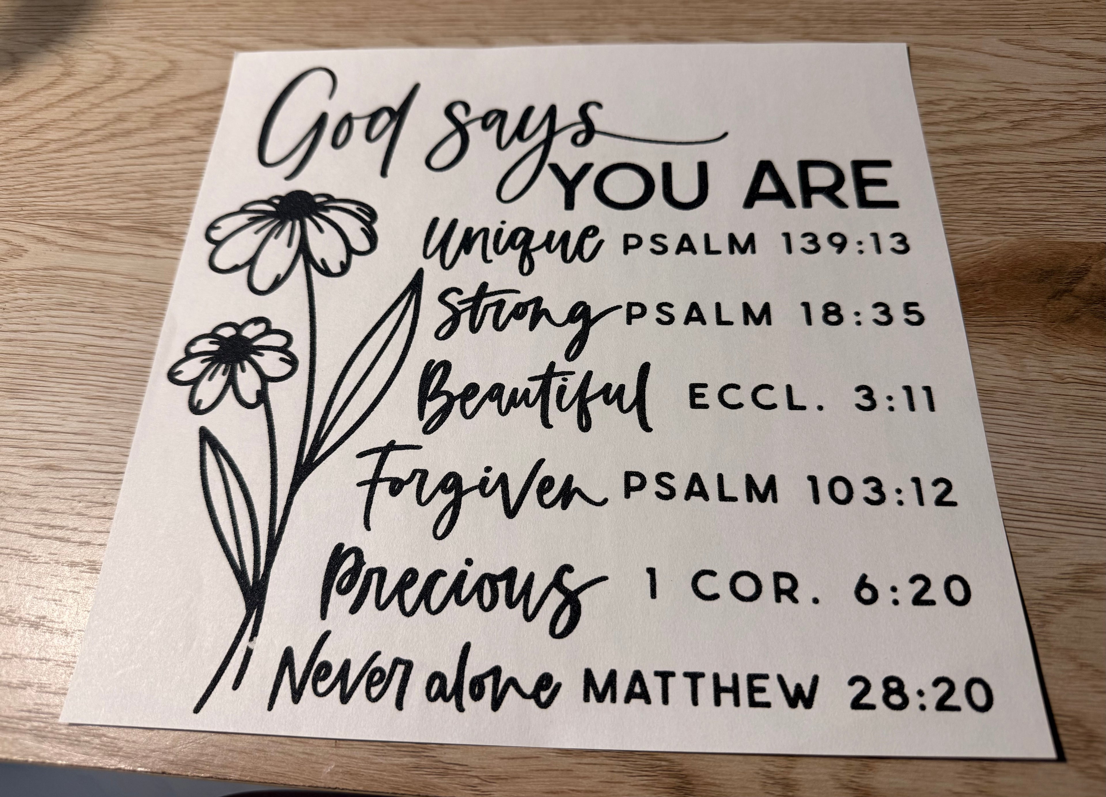 God says you are